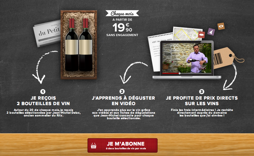 analyse marketing box vin